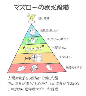 NYCに来た日本人が幸せを感じる理由（n=1の仮説）（画像2）