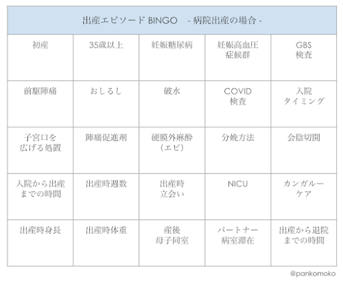 出産エピソードBINGO