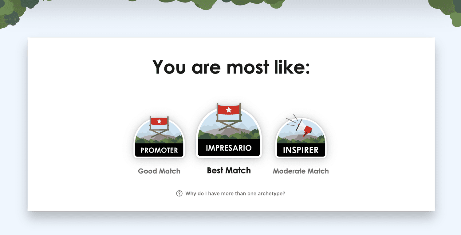 診断結果の画面「You are most like: Promoter / Impresario / Inspirer」