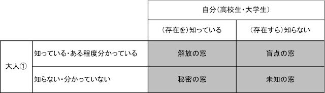 日本の若者ボストンに来たる！（画像2）