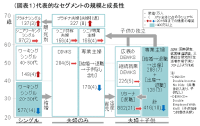 アラサー・アラフォー女性は揺らぎの時期だから（画像2）